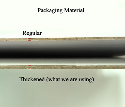 Packaging17