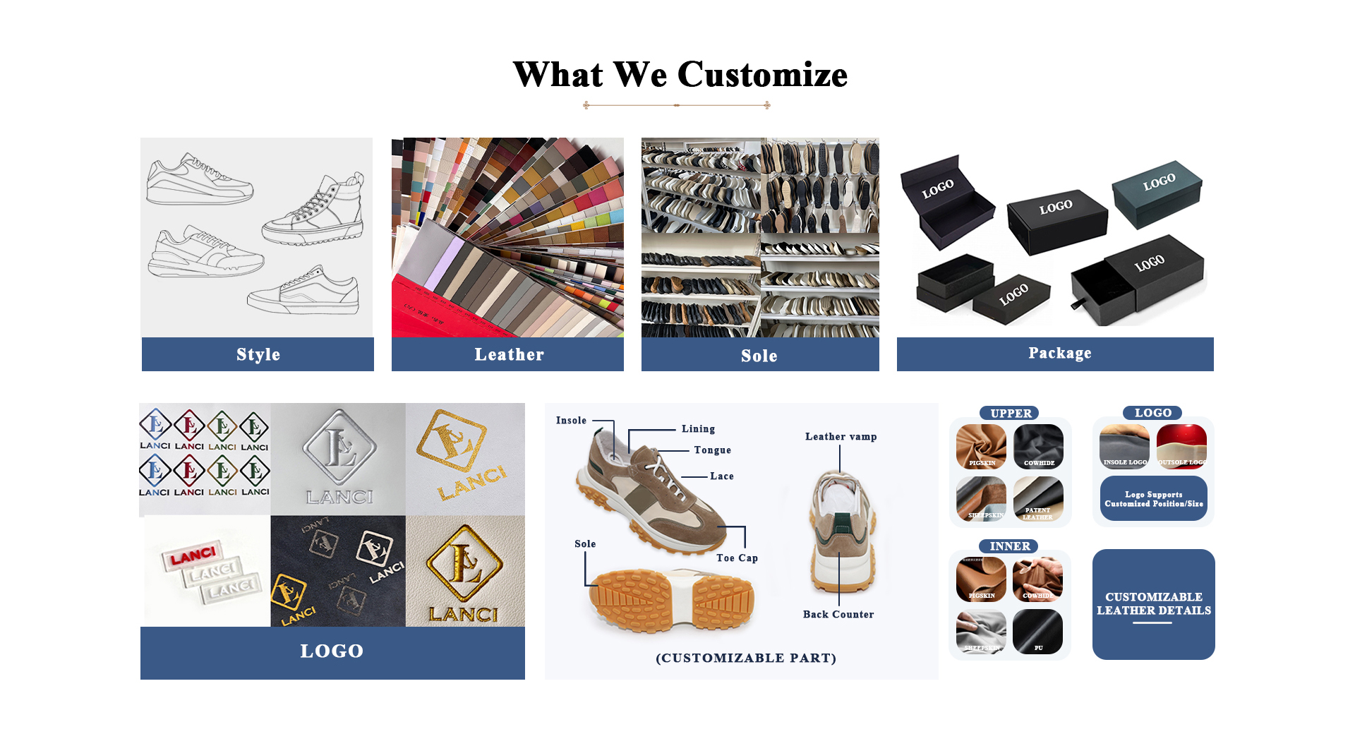 anpassade alternativ