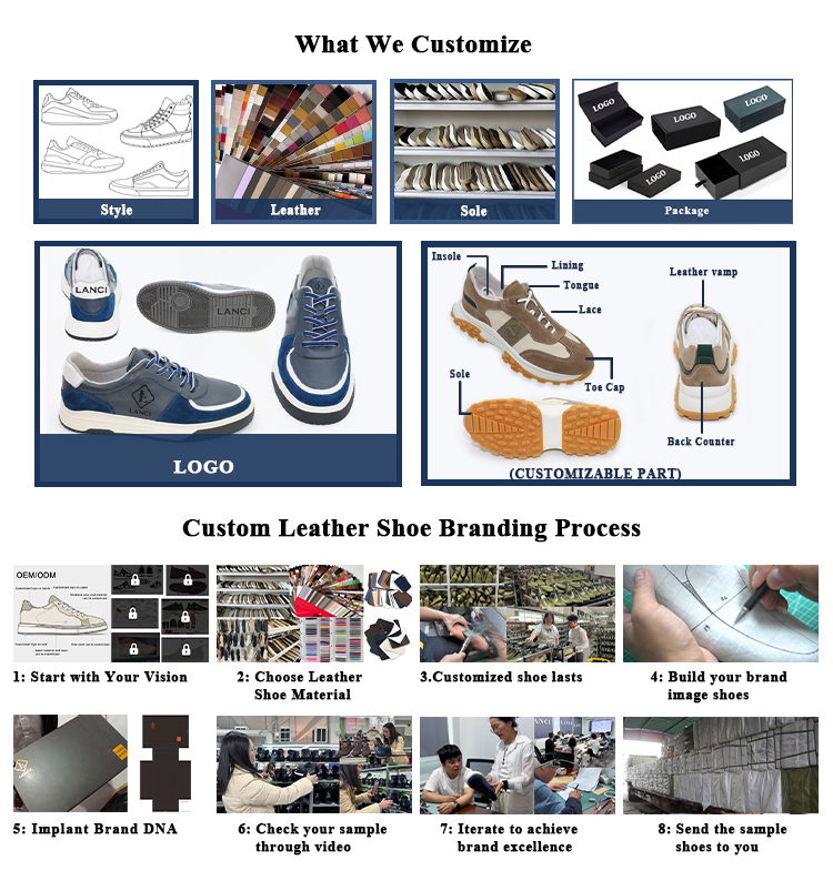 small batch production