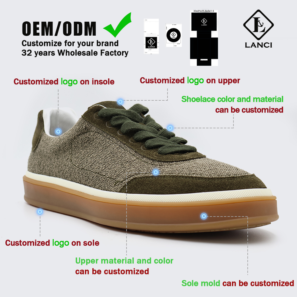 LANCI OEM ODM customization options for retro sneakers including logo on insole, upper, sole, and custom sole mold